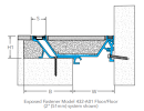 501 Series Pan System 501 Series Pan System Floor Expansion Joint Covers Inpro JointMaster Expansion Joint Systems