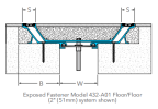 501 Series Pan System 501 Series Pan System Floor Expansion Joint Covers Inpro JointMaster Expansion Joint Systems