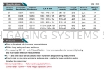 65 Series Concentricity Gauge 65 Series Long Shaft Type Cast Iron Base & Tailstock CONCENTRYCITY GAUGE