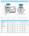 HG22P GEA BOCK SEMI HERMERTIC COMPRESSOR MOTOR  EX-HG / EX-HGX / HGX / HG / HA GEA BOCK COMPRESSOR  COMPRESSORS