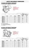 06EA266 CARRIER CARLYLE SEMI HERMETIC COMPRESSOR MOTOR  06EA / 06ET / 06EF / 06EM / 06ER / 06E2 / 06E6 CARRIER CARLYLE COMPRESSOR  COMPRESSORS