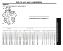 5H40CARRIER CARLYLE SEMI HERMETIC COMPRESSOR MOTOR  5F20 - 5F60  /  5H40 - 5H126 CARRIER CARLYLE COMPRESSOR  COMPRESSORS