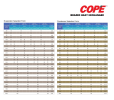 COPE BRAZED TYPE HEAT EXCHANGER  COPE BRAZED TYPE / SHELL IN TUBE HEAT EXCHANGER 