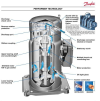 SZ 175 DANFOSS PERFORMER COMPRESSOR MOTOR  SZ / SH DANFOSS / DANFOSS PERFORMER COMPRESSOR  COMPRESSORS