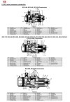 RC2-1090 HANBELL SCREW COMPRESSOR MOTOR  RC2-100 - RC2-1520 HANBELL COMPRESSOR  COMPRESSORS