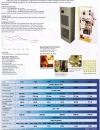 COPE PANEL AIRCOND, CABINET AIRCOND, ENCLOSURE AIRCOND COPE PANEL / ENCLOSURE / CABINET AIR CONDITIONER