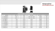JT300 DAIKIN COMPRESSOR MOTOR  JT90 - JT335 DAIKIN COMPRESSOR  COMPRESSORS