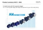 HA22P GEA BOCK SEMI HERMERTIC COMPRESSOR MOTOR  EX-HG / EX-HGX / HGX / HG / HA GEA BOCK COMPRESSOR  COMPRESSORS