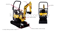 Vio12 Yanmar Mini Excavator Excavator