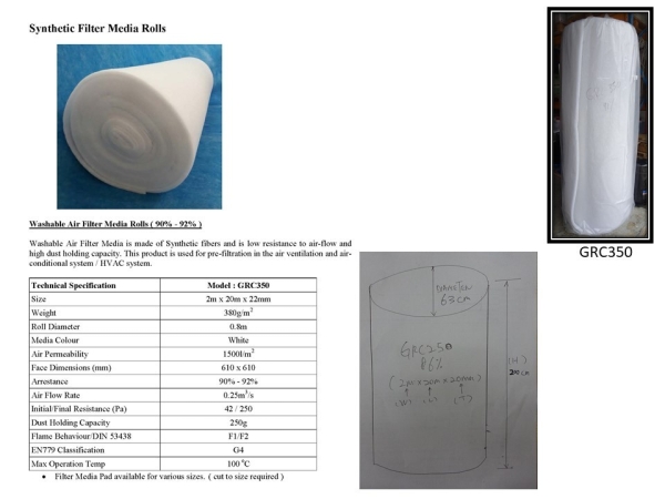 Washable Air Filter (Synthetic Filter Media Rolls) GRC Air Filter Subang  Jaya, Selangor, Kuala Lumpur (KL), Malaysia. Supplier, Supplies,  Manufacturer, Wholesaler | Culmi Air-Cond & Refrigeration Parts Supply Sdn  Bhd