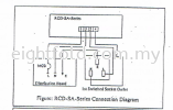 RCD-CA RCD-SA Series Residual Current Device (RCD) Isolated Power Supply System (IPS)