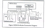 RCD-CA RCD-SA Series Residual Current Device (RCD) Isolated Power Supply System (IPS)