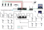 D6221 Digital CHAIRMAN MICROPHONE DSPPA Conference System 