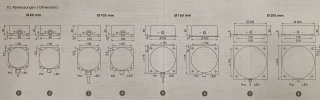 INDUCTIVE SENSOR-EGE IDU 160 GSP Others