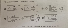 INDUCTIVE SENSOR-EGE IDU 160 GSP Others