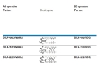 DILA Contactor, Base Unit, Eaton Moeller Contactor Relay, Eaton Moeller DC, AC Contactor Contactor