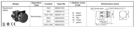 Mushroom Head Push button, ABN3 Series, 30mm, Idec Push Button Switches