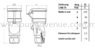 MennekesCEE PowerTop Xtra Typ:14520 32A-6h 3P+N+PE 400V Coupler Mennekes Germany CEE Connector