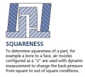 Air Gauge Applications - Squareness