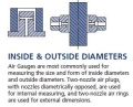 Air Gauge Applications - Inside and Outside Diameters
