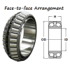 Tapered Roller Bearing Bearing