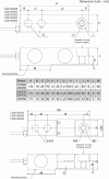 A&D LCM13 SERIES BEAM TYPE STAINLESS STEEL LOAD CELL Load Cell Weighing Scales