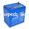 DC250-6 Deep-Cycle AGM Battery Material Handling Application Fullriver AGM Battery