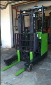 RECONDITIONED REACH TRUCK WAREHOUSE HANDLING EQUIPMENT SOLUTION