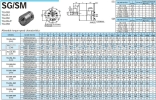 Tsukasa DC Motor Tsukasa DC Motor Motor