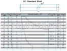 Kawada Linear Chrome Shaft Linear Shaft Kawada Linear Bearing Linear Motion