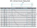 Kawada Linear Chrome Shaft Linear Shaft Kawada Linear Bearing Linear Motion