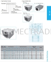 Kawada SC UU Linear Block Linear Bearing Kawada Linear Bearing Linear Motion