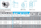 Kawada LM Guide (Oval Flange) Linear Bearing Kawada Linear Bearing Linear Motion