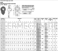 Pillow Block Pillow Block Bearing, Pillow Block & Rod End 