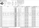 Pillow Block Pillow Block Bearing, Pillow Block & Rod End 