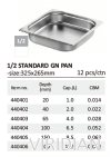 Gastronom Container Buffet HVB Series Kitchenware & Tableware