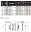 ZoomLock Push Removable Couplings (1/4") ZoomLock PUSH-TO-CONNECT Removable Refrigerant Fittings