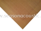 Perforated Panel Sound Absorption