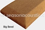 Fabric Acoustic Panel Sound Absorption