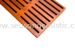 Perforated Panel Sound Absorption