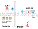 ESB902 RONDISH DISABLE TOILET EMERGENCY CALL SYSTEM WCP-11 ILB-11 Disable Toilet Emergency Call System Nurse Call System