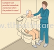 OKU Disable toilet nurse call bathroom system wireless bell safety rondish hospital elderly watch  Disable Toilet Call Nurse Call System