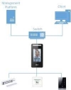 Dahua ASI16213J-MW Bio-Metric Time Attendance SECURITY SYSTEM