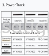  Re-Touch Power Track 32A & Track Socket RETOUCH SWITCHES