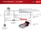 DANFOSS ISAVE ENERGY RECOVERY DEVICE ENERGY RECOVERY DEVICE DANFOSS