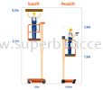 Peco Lift & Eco Lift Peco & Eco Lift (Non Power) Aerial Work Platform