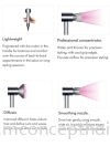 Dyson Supersonic Professional Edition  Dyson Hair Care Selection - Engineered to care for hair and scalp Dyson Supersonic - The hair dryer re-thought