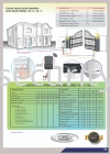 DOORGUARD M / G / SE / V SERIES Underground Auto Gate System DoorGuard Զϵͳ