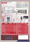 BSM S3 DC Sliding motor BSM Auto Gate System