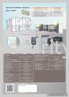 S-330 ARM AST Auto Gate System